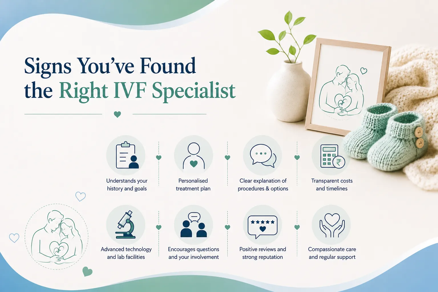 Infographic highlighting eight signs of choosing the right IVF specialist, including personalised treatment, advanced technology, transparent costs, compassionate care, and positive patient reviews