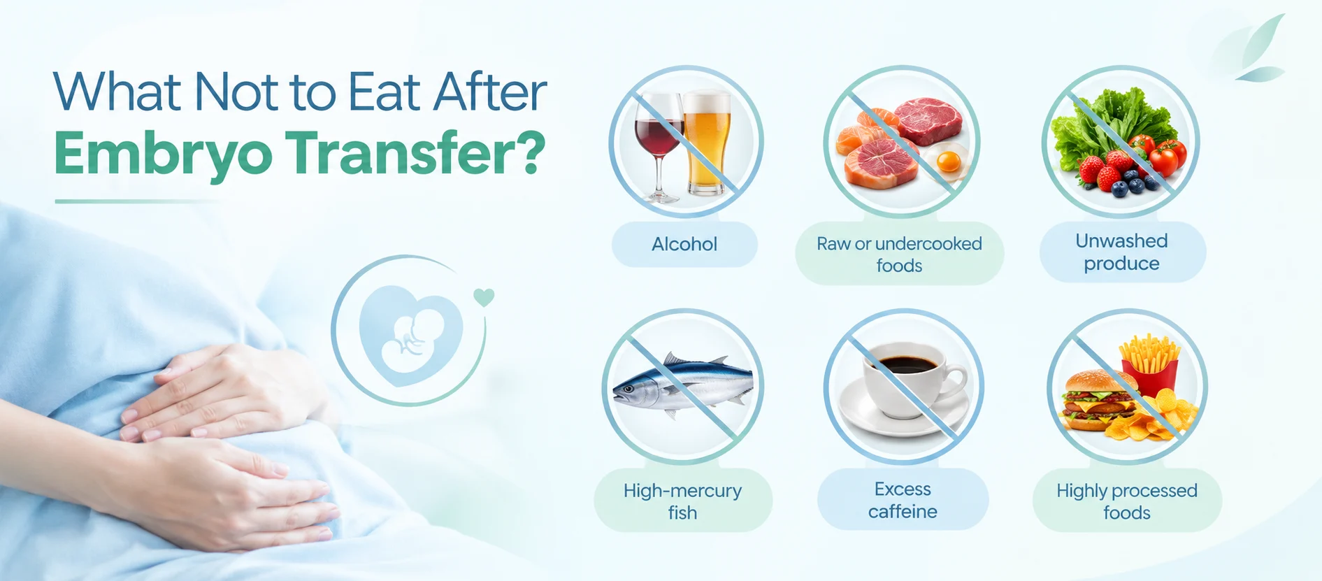 Infographic by Dr. Meenu Handa listing foods to avoid after embryo transfer — alcohol, raw or undercooked foods, unwashed produce, high-mercury fish, excess caffeine, and highly processed foods